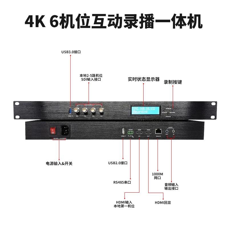 T9841SH 6機(jī)位4K互動錄播機(jī)接口圖